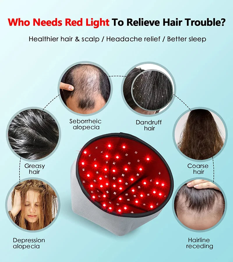 Capuz para crescimento de cabelo - Terapia com Luz Vermelha